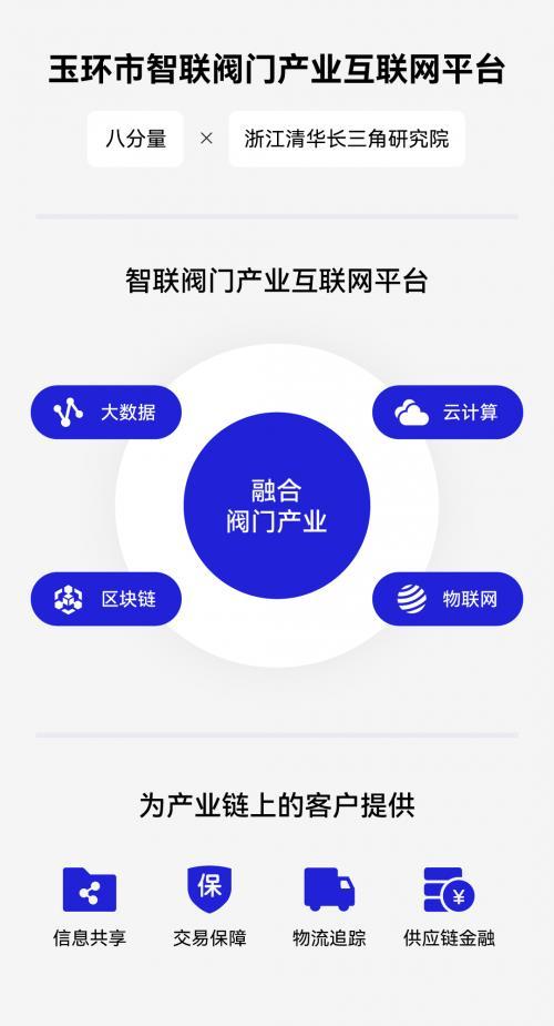 八分量入选"idc工业互联网数据安全优秀案例"